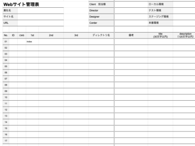 Web制作　サイト管理