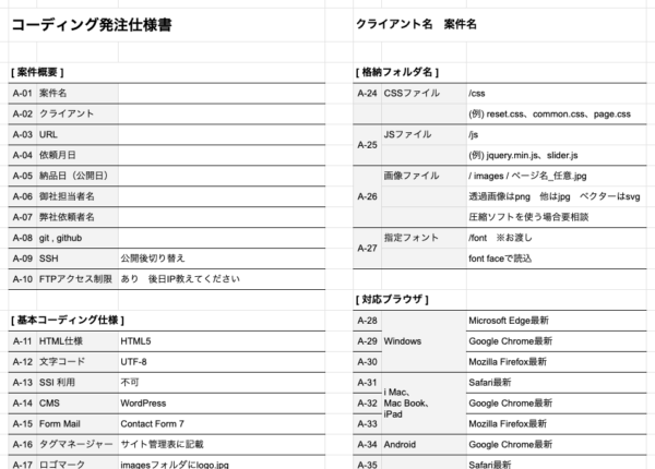 Web制作 コーディング発注書
