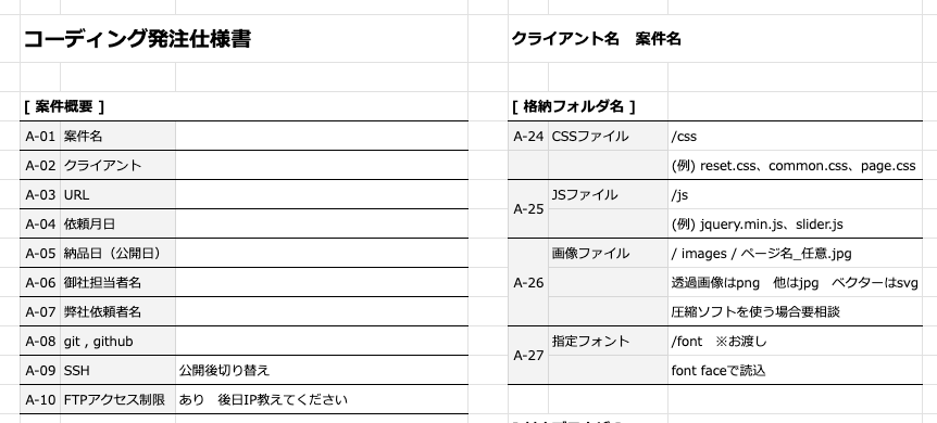 Web制作　コーディング発注書　その１