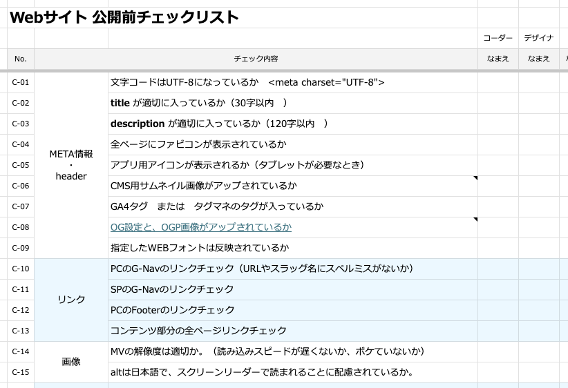 公開前チェックリスト
