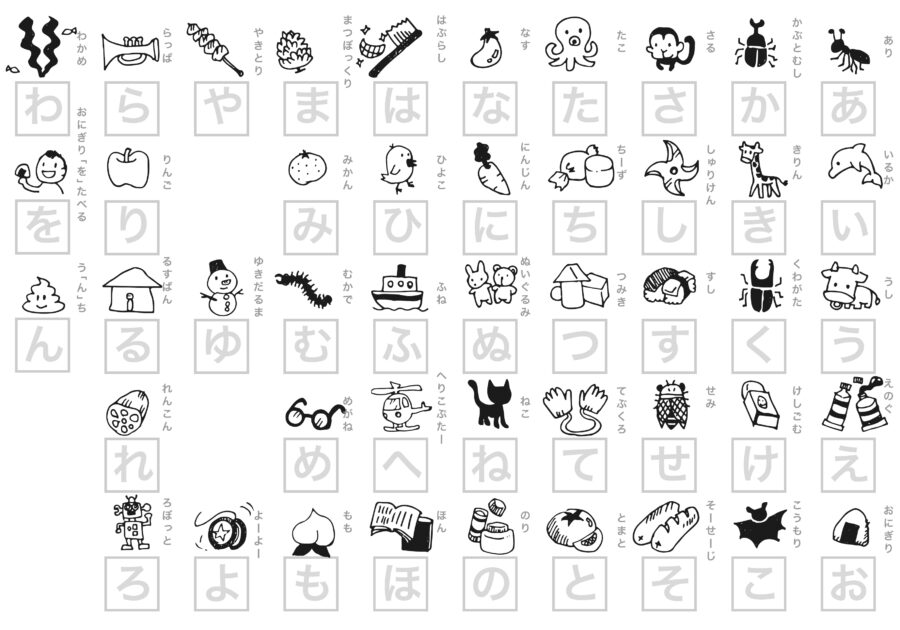 ひらがな46音おぼえるプリント なぞる用