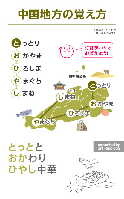 都道府県おぼえようMAP　　中国地方語呂あわせ