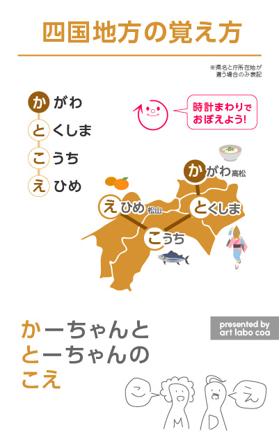 都道府県おぼえようMAP　　四国地方語呂あわせ