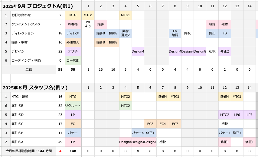 Web制作スケジュール管理シート テンプレート